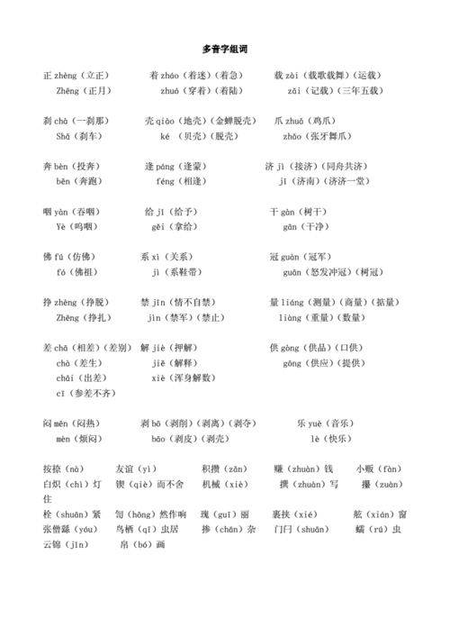五年级语文上册:多音字组词归类复习.doc 1页