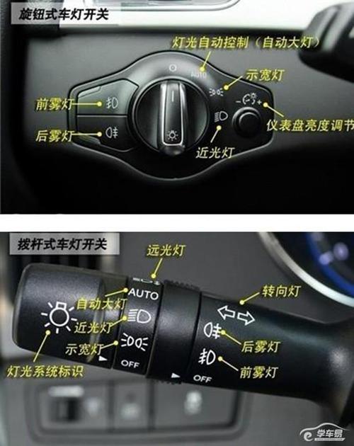 灯光控制开关大致分为两种,旋钮式车灯开关与拨杆式车灯开关.