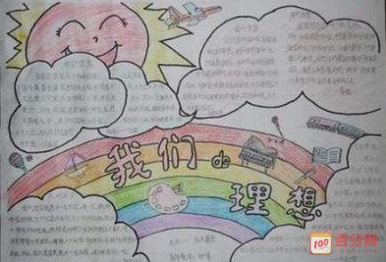 我的理想手抄报