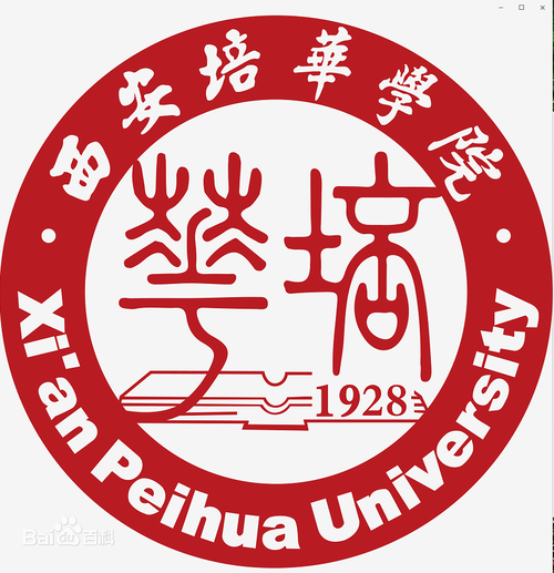 西安培华学院有哪些专业