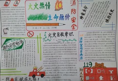 消防安全意识简笔画手抄报 安全意识手抄报