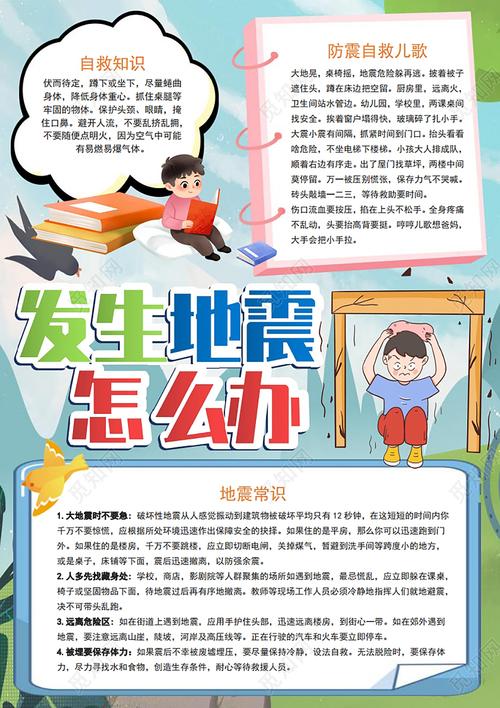 发生地震怎么办小报手抄报docx