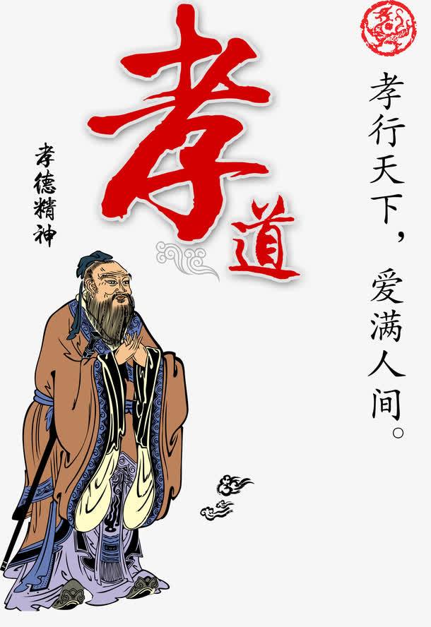 孝道文化孔子