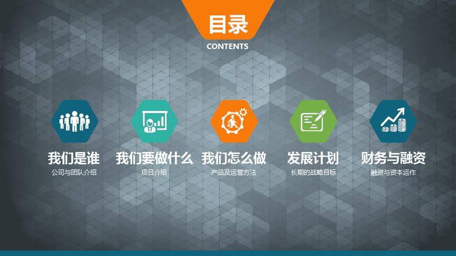 鹿鸣空间创业计划路演ppt课件