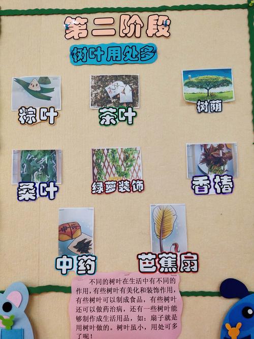 沣渭幼儿园中三班主题活动《我和树叶做游戏》