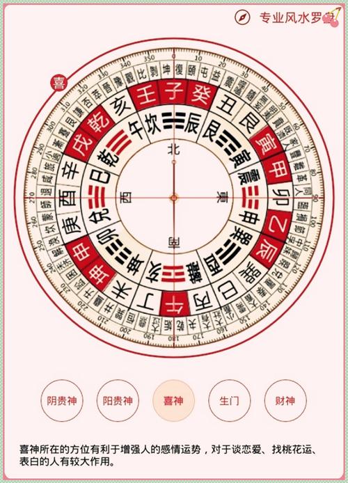 18日天机报:趋利避害早知道,行事指南方位全,财禄桃花