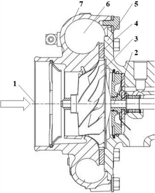采用安装角和稠度耦合可变的非对称有叶扩压器的压气机制造技术
