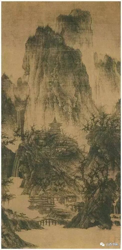 唐宋,山水画50幅