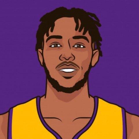 英格拉姆头像图片