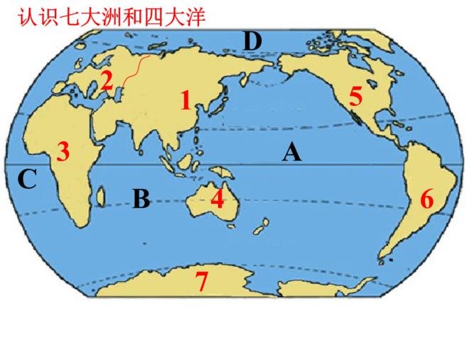 七大洲与四大洋识图记忆讲解.ppt