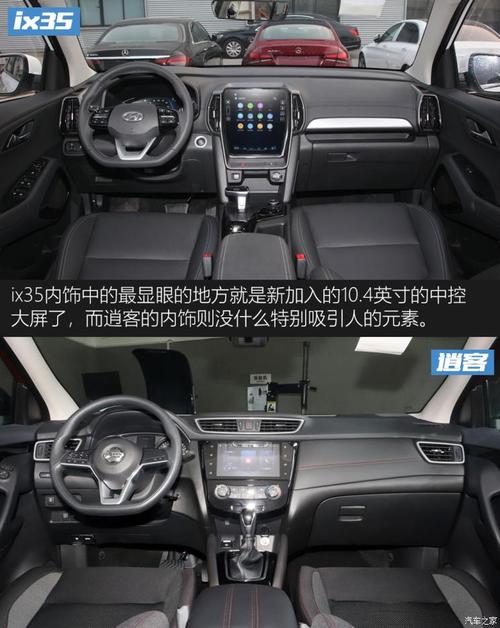 经济适用男北京现代ix35对日产逍客