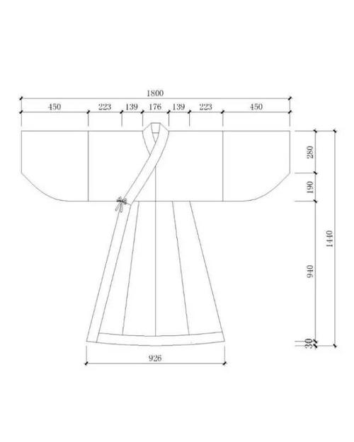 汉服款式图结构纸样合集附汉服通用词汇百科