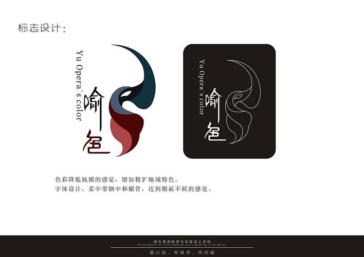 毕业设计--《喻色》戏曲脸谱色彩寓意之表现