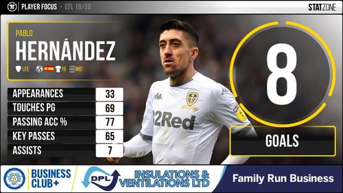 英冠,利兹联vs巴恩斯利 - ds足球