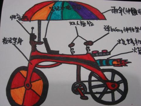 生活创造的灵感