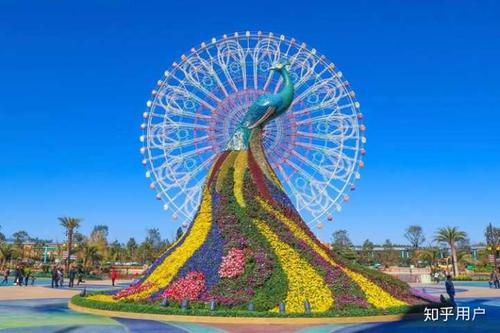 昆明周边有些什么好玩的地方?