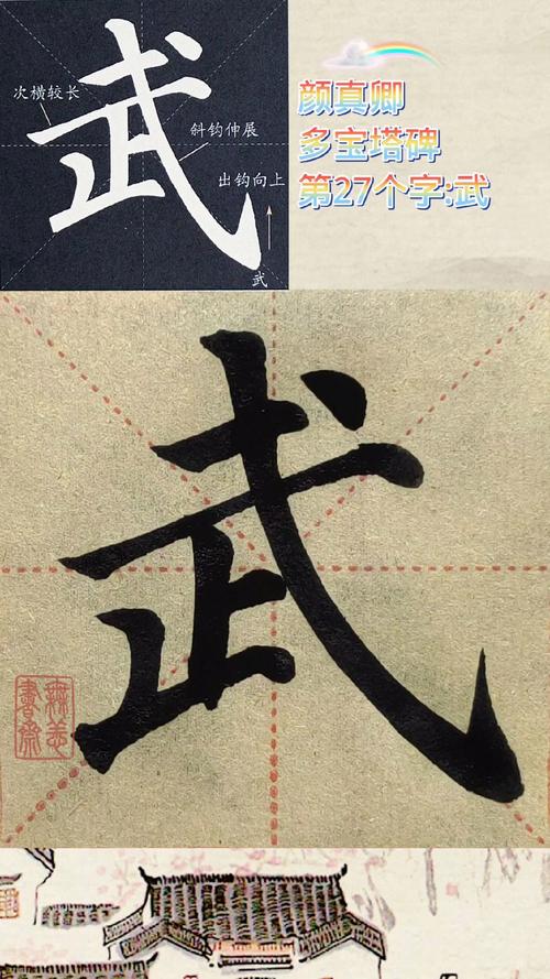 颜真卿多宝塔碑第27个字:武