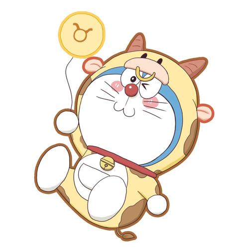 哆啦a梦头像(网络搬运工),持续更新ing,超级可爱!