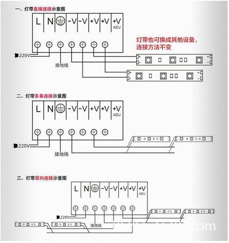 供应48v10a开关电源 500w大功率电源 精细工业级稳压电源热销推荐