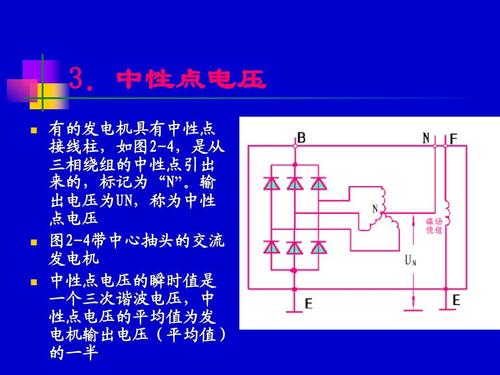 中性点电压   有的发电机具有中性点 接线柱,如图2-4,是从 三相绕组的