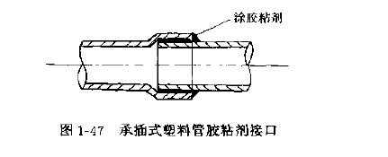 生活污水常用管材种类及接口形式有哪些?