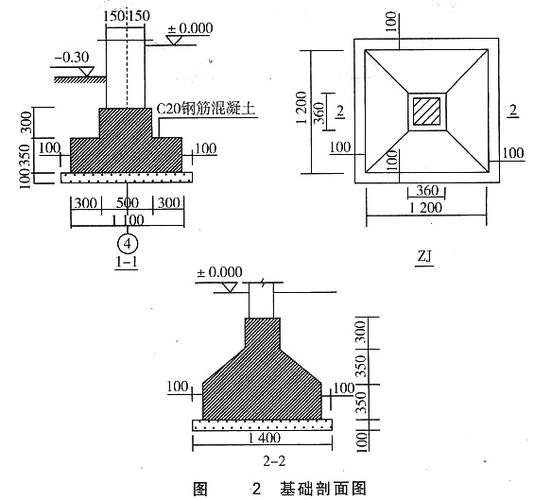 某工程基础平面图如图1所示,现浇钢筋混凝土带形基础,独立基础的尺寸