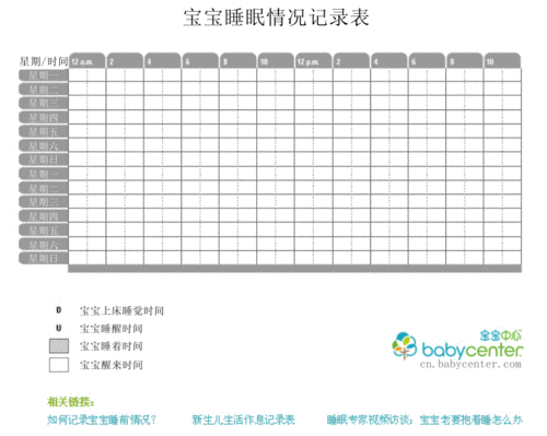 宝宝睡眠情况记录表.pdf