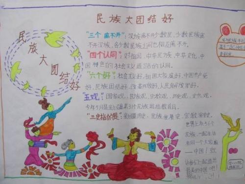 团结就是力量手抄报图片大全