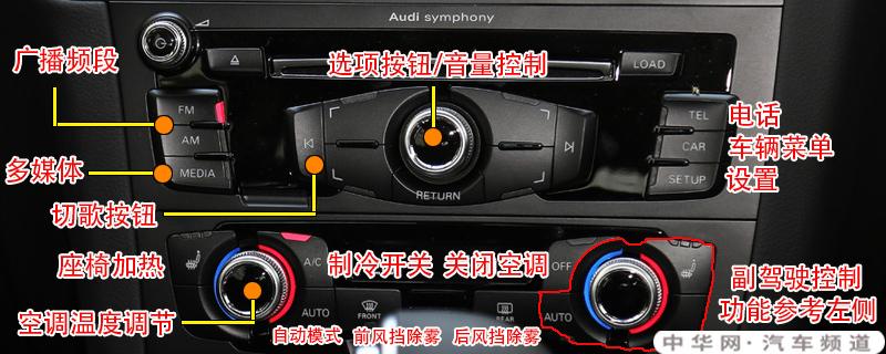 奥迪q5空调按钮图解,q5空调除雾和暖风开启方法