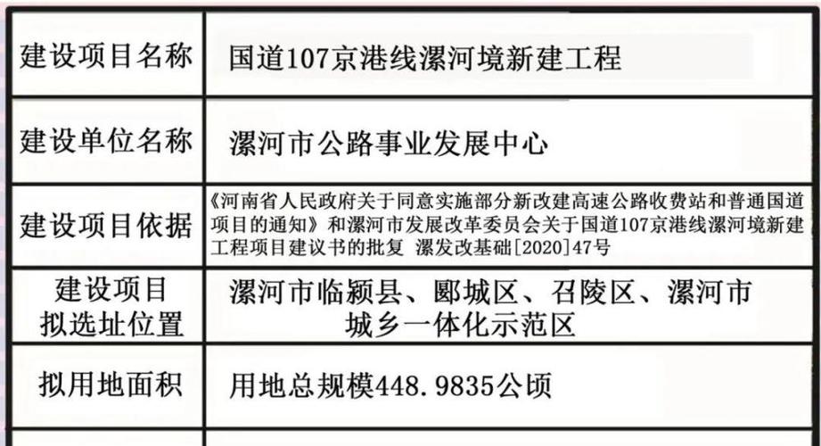 漯河新107国道走向示意图发布经过这些地方