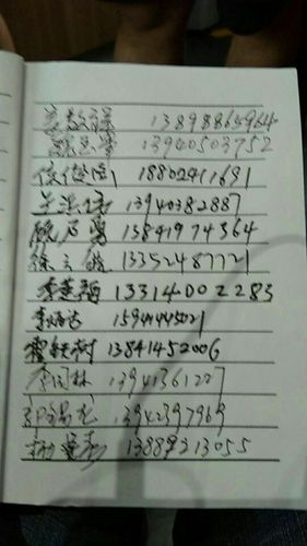人员名单及电话号码,全部亲自手写.