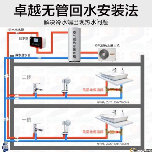 热水循环恒温h阀哪个牌子好