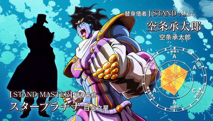 原创jojo的奇妙对比空条承太郎连老鼠都打不赢能战胜绯红之王吗