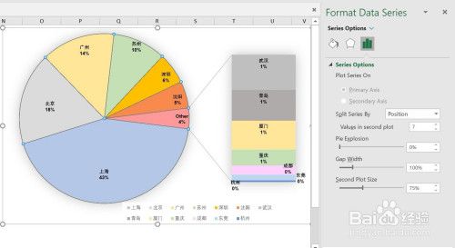 如何用excel做复合饼图