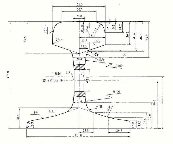 60钢轨详细尺寸