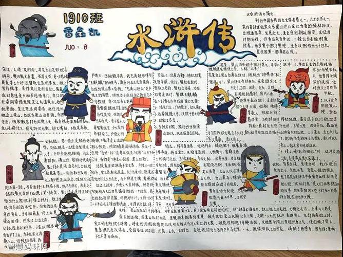 关于水浒传的手抄报
