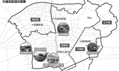 杭州大城北定位"大运河 "走廊,今年建设274个项目