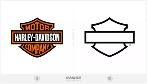 飞一般的感觉!哈雷全新"闪电"logo曝光