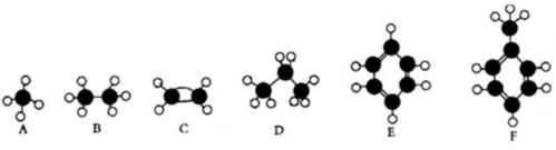 (5)能使酸性高锰酸钾溶液化学 烷烃的通式,环烷烃(环己烷,环丙烷等)
