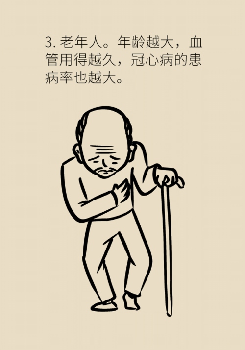 冠心病死亡率居高不下!这五个知识要知道