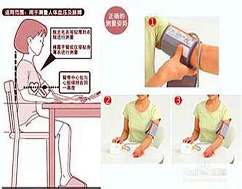 怎么能保持血压正常 高血压成为健康的"无形杀手"