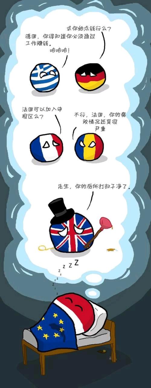 波兰球漫画合集