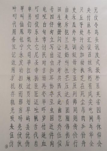 咸阳油库第二期仿宋体书写评选