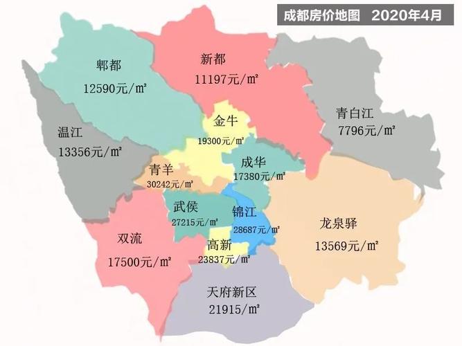 成都4月房价曝光天府新区涨得最快跌得最惨的竟是它