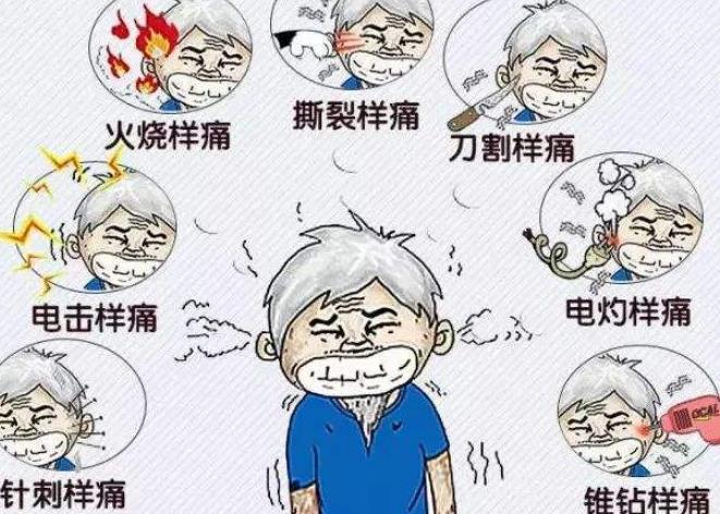 中医认为引发偏头痛的主要原因是气血阴阳逆乱,脏腑的失调,并且