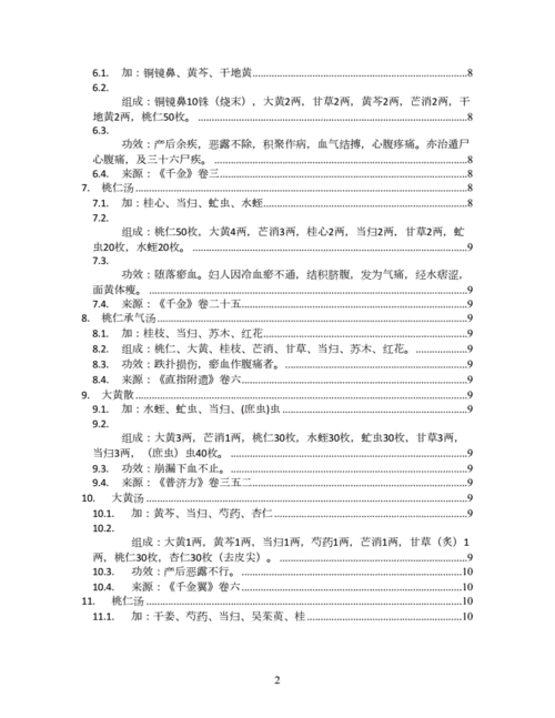 桃仁承气汤_正体类要卷下_方剂树.doc 13页
