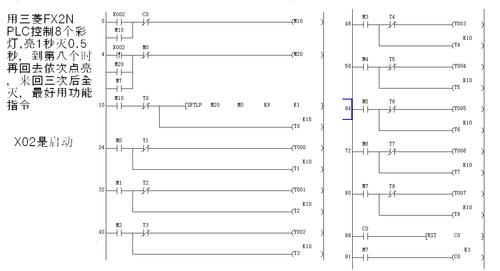 用三菱fx2n plc控制8个彩灯,亮1秒灭0.5秒,到第八个时