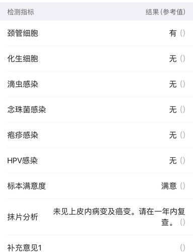 带你一起读宫颈癌筛查报告_检查