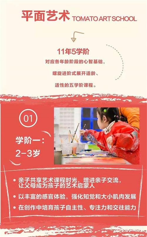 【【3—8岁】平面艺术课程-亲子套餐】-蕃茄田艺术