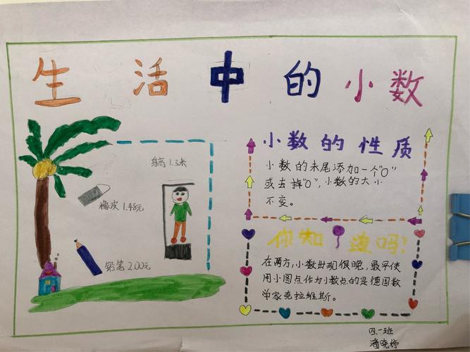 寻找生活中的小数——桥东里小学(课改实验校)四年级数学实践活动